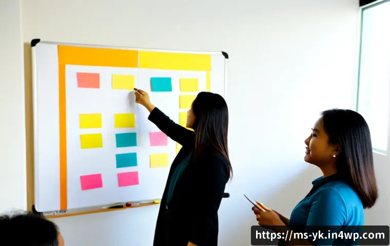 Cara Memperkemas Kerja Berpasukan dengan Design Thinking: Proses, Alat dan Pilihan Latihan untuk Syarikat 3 디자인 씽킹을 활용한 효과적인 팀워크 증진 방법 관련 이미지 1